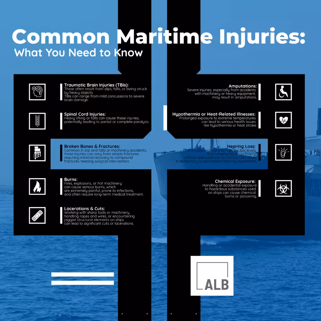 Types of Maritime Injuries in Houston