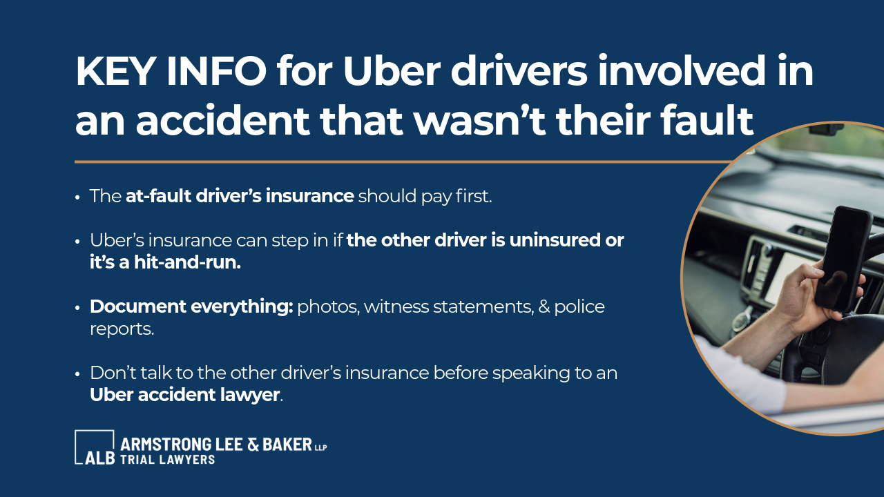 What Uber drivers need to know about an accident that wasn't their fault