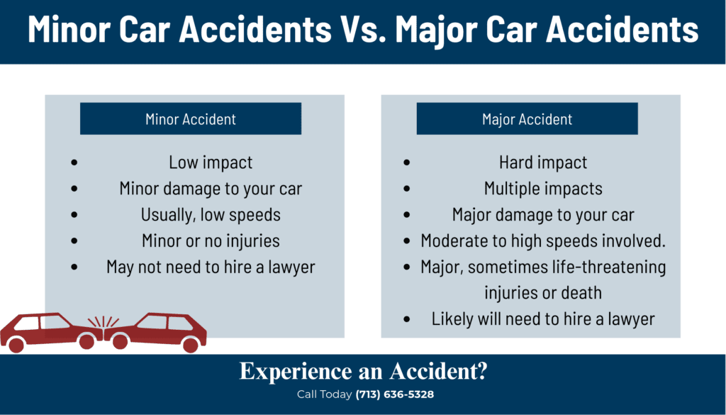 Minor Car Accident vs Major Car Accident